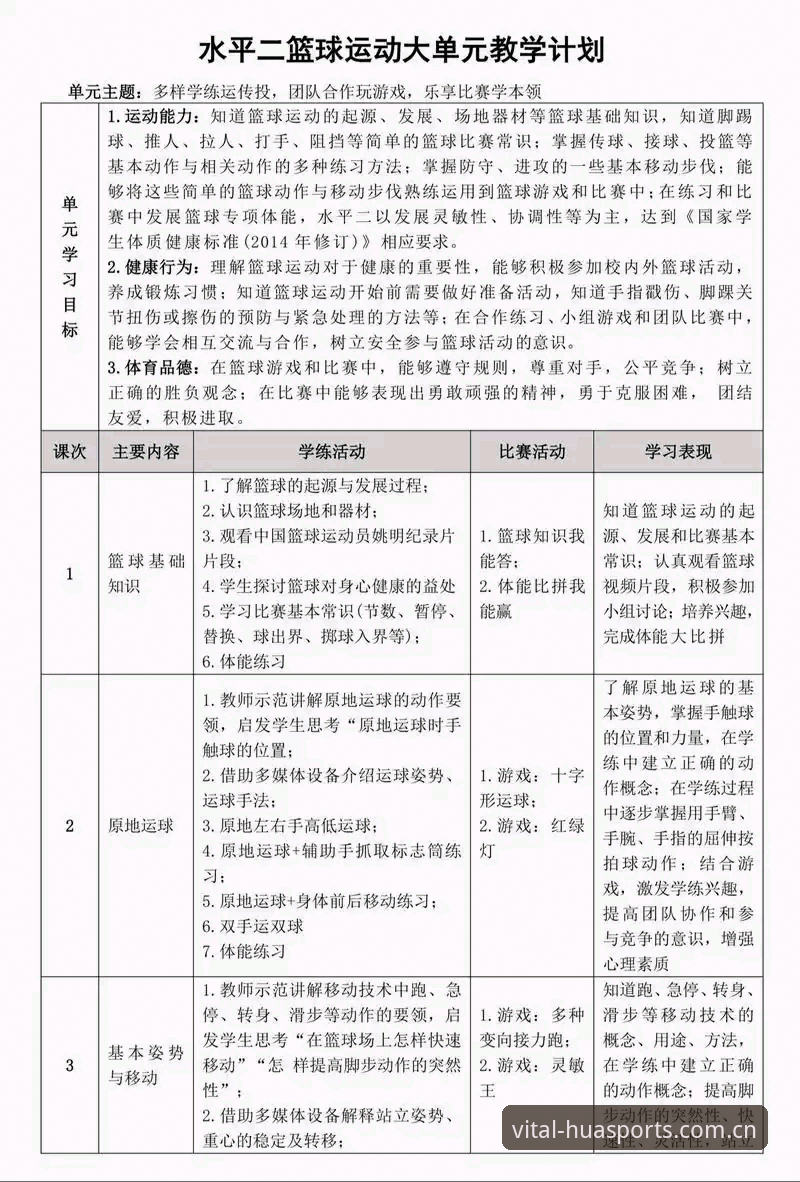华体育使用教程 华体育平台新手操作指南:从注册到定制运动计划的完整教程